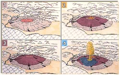 Le fasi del vulcano laziale