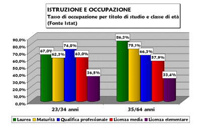 Figura 4.gif (20000 byte)