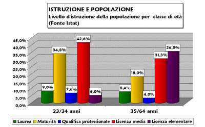 Figura 7.gif (19400 byte)
