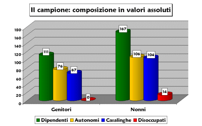 Il campione 2.gif (16153 byte)