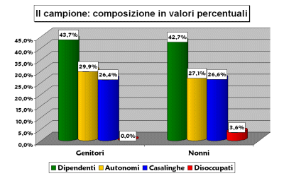 Il campione 2a.gif (18016 byte)