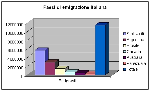 GrafiImmig.jpg (40936 byte)