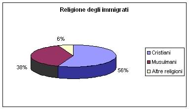 Immi32.jpg (10869 byte)