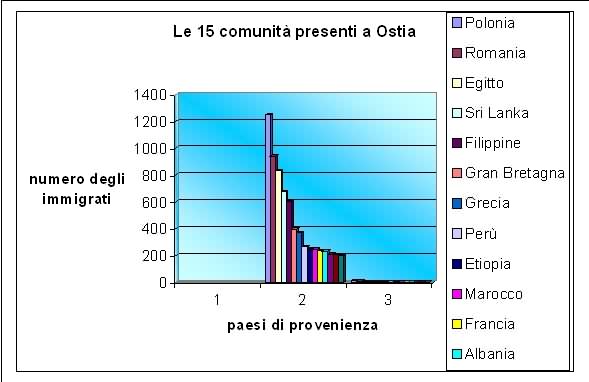 Immi46.jpg (34959 byte)