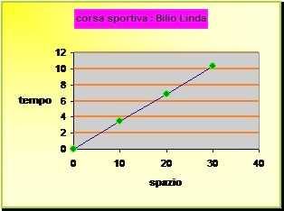 GiocoSport2.jpg (9092 byte)